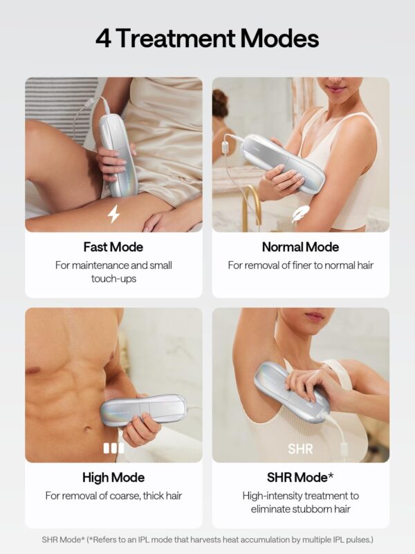 Ulike Laser Hair Removal Device for Women and Men, Air 10 IPL Hair Removal with Sapphire Ice-Cooling, Nearly Painless, Long-lasting Results, SkinSensor, 4 Modes for Body & Face At-Home Use